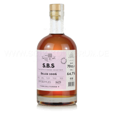 S.B.S Belize 2006 12 Jahre 64,7%